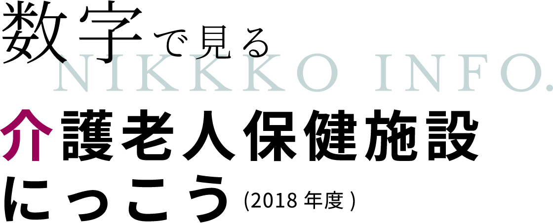 数字で見る介護老人保健施設にっこう(2018年度) NIKKKO INFO.