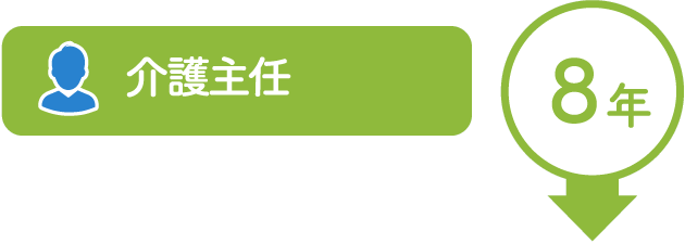 8年　介護主任