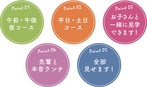 point01 見学会説明会　point02 募集の始まった求人募集　point03 先輩達の活躍　point04 求職者の方々にとって有益な情報