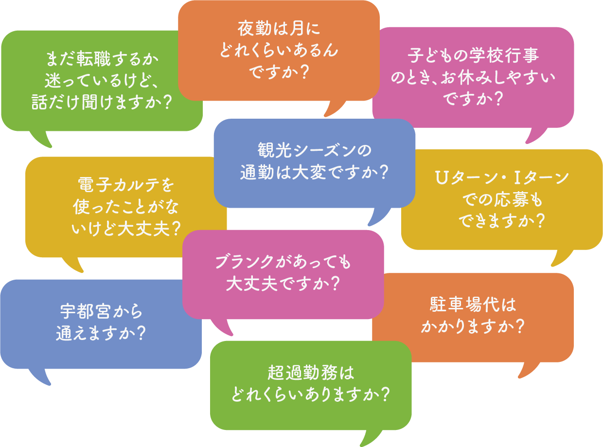 イメージ